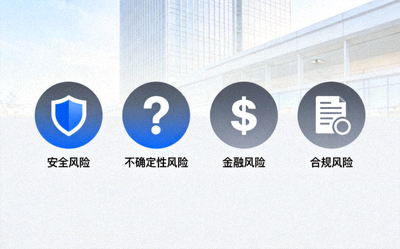 代表跨境电商风险的图标组合：盾牌、问号、货币符号、法律文件