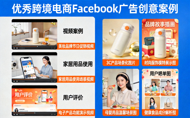 展示优秀跨境电商Facebook广告创意案例，包括视频和图片素材