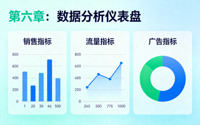 第六章：数据分析仪表盘，展示销售、流量、广告等关键指标