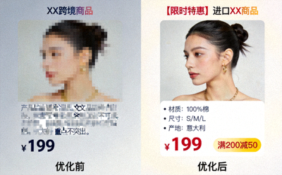 一个优化前后对比鲜明的跨境电商商品详情页面